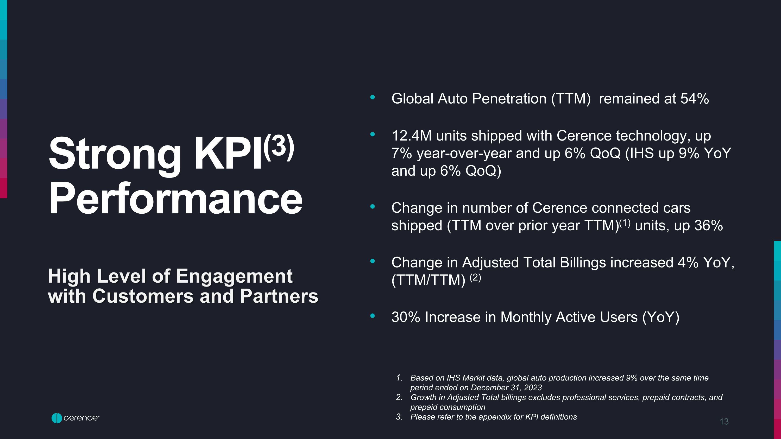 Slide 13