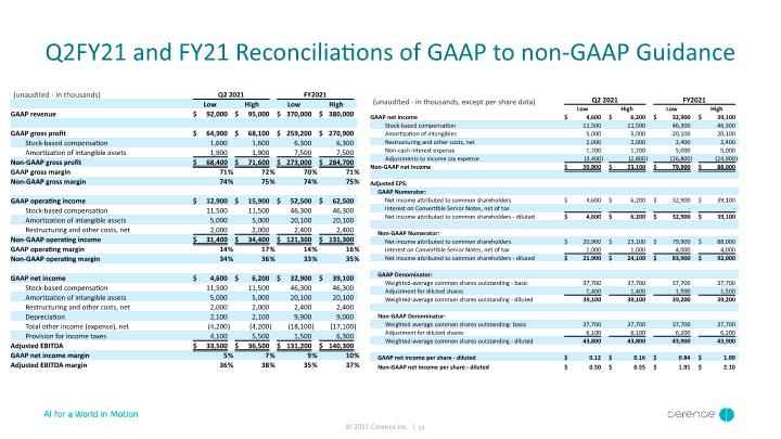 Slide 24
