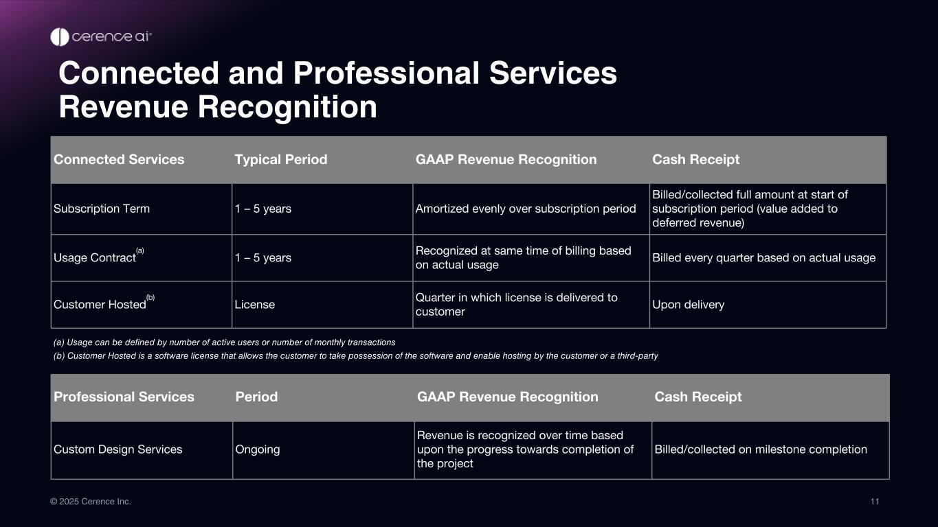 slide11