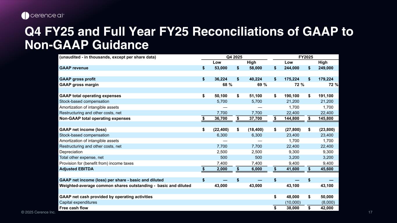 slide17